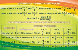 Стенд "Формулы суммы и разности" - fgospostavki.ru - Артём