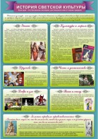 "История светской культуры" Вариант 2 - fgospostavki.ru - Артём