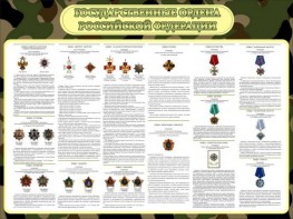 Стенд "Государственные ордена РФ" - fgospostavki.ru - Артём