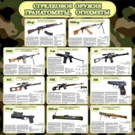 Стенд "Стрелковое оружие гранатометы, огнеметы" Вариант 1 - fgospostavki.ru - Артём