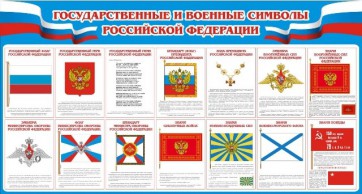 Стенд "Государственные и военные символы РФ" - fgospostavki.ru - Артём