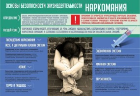 Стенд "Наркомания" - fgospostavki.ru - Артём