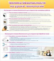 Стенд "Техника безопасности на уроке технологии" - fgospostavki.ru - Артём