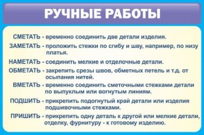 Стенд "Ручные работы" - fgospostavki.ru - Артём