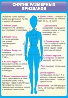 Стенд "Снятие мерок" Вариант 2 - fgospostavki.ru - Артём