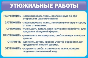 Стенд "Утюжильные работы" - fgospostavki.ru - Артём