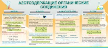 Стенд "Азотсодержащие органические соединения" - fgospostavki.ru - Артём