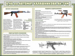 Стенд "Автомат Калашникова" - fgospostavki.ru - Артём