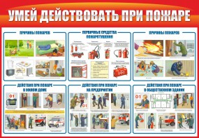 Стенд "Умей действовать при пожаре" - fgospostavki.ru - Артём