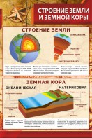 Стенд "Строение Земли и земной коры" Вариант 1 - fgospostavki.ru - Артём