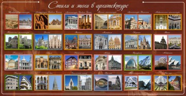 Стенд "Стили и эпохи в архитектуре" - fgospostavki.ru - Артём