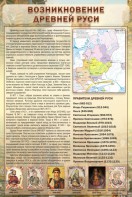 Стенд "Возникновение древней Руси" - fgospostavki.ru - Артём