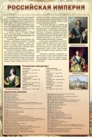 Стенд "Российская империя" - fgospostavki.ru - Артём