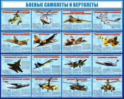 Стенд "Боевые самолеты и вертолеты" - fgospostavki.ru - Артём