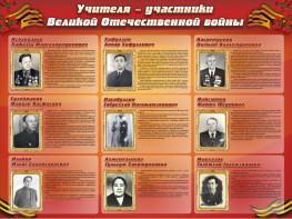 Стенд "Учителя-участники Великой Отечественной войны" - fgospostavki.ru - Артём