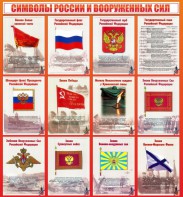 Стенд "Символы России и вооруженных сил" - fgospostavki.ru - Артём