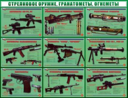 Стенд "Стрелковое оружие, гранатометы, огнеметы" Вариант 2 - fgospostavki.ru - Артём