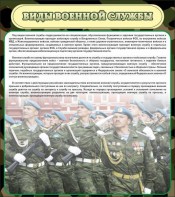 Стенд "Виды военной службы" - fgospostavki.ru - Артём