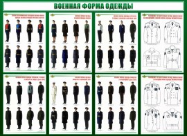 Стенд "Военная форма одежды" - fgospostavki.ru - Артём