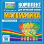 Динамические раздаточные пособия. Математика (карточки). Комплект разрезных карточек для тренировки устного счета. - fgospostavki.ru - Артём