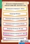 Комплект таблиц. Литература 9 класс. - fgospostavki.ru - Артём