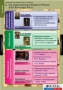 Комплект таблиц. История. Политические течения XVIII-XIX веков. - fgospostavki.ru - Артём