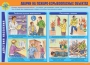 Комплект плакатов "Действия населения в ЧС техногенного характера" - fgospostavki.ru - Артём
