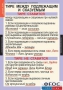 Комплект таблиц. Русский язык. Основные правила орфографии и пунктуации - fgospostavki.ru - Артём
