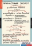 Комплект таблиц. Русский язык 7 класс - fgospostavki.ru - Артём