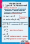 Комплект таблиц. Алгебра 7 класс - fgospostavki.ru - Артём