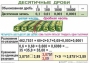 Комплект таблиц. Математика 5 класс - fgospostavki.ru - Артём