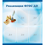 Стенд "Реализация ФГОС ДО" - fgospostavki.ru - Артём