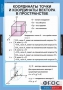 Комплект таблиц. Геометрия 11 класс. - fgospostavki.ru - Артём