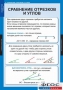 Комплект таблиц. Геометрия 7 класс. - fgospostavki.ru - Артём