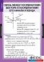 Комплект таблиц. Геометрия 9 класс. - fgospostavki.ru - Артём