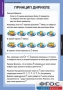 Комплект таблиц. Комбинаторика. - fgospostavki.ru - Артём