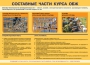 Комплект плакатов "Основы безопасности жизнедеятельности" - fgospostavki.ru - Артём