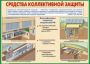 Комплект плакатов "Защитные сооружения ГО" (без обложки) - fgospostavki.ru - Артём
