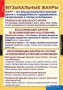 Комплект таблиц. Музыка. Начальная школа. - fgospostavki.ru - Артём
