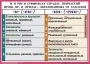 Комплект таблиц. Орфография и пунктуация 6-7 класс - fgospostavki.ru - Артём