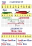 Комплект таблиц по математике для начальной школы. Математика 1 класс - fgospostavki.ru - Артём