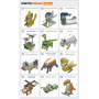 Робототехнический набор ROBOTIS DREAM II Level 1 Kit - fgospostavki.ru - Артём