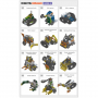 Робототехнический набор ROBOTIS DREAM II Level 5 Kit - fgospostavki.ru - Артём