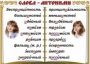 Комплект таблиц "Словарные слова" - fgospostavki.ru - Артём