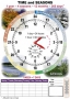 Комплект таблиц "Время" на английском языке - fgospostavki.ru - Артём